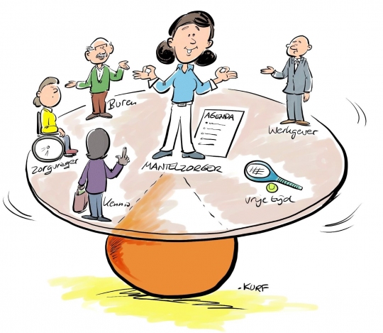 gallery/mantezlorg bijdrage 13 november 2